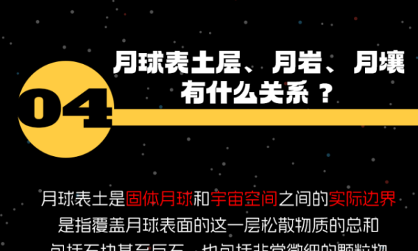 来自月球的“土特产”——一图读懂嫦娥五号带回的月球样品