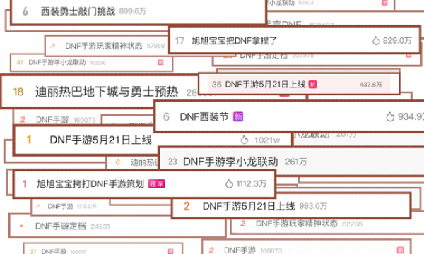 横板格斗手游王者归来，DNF手游带来全新的格斗体验