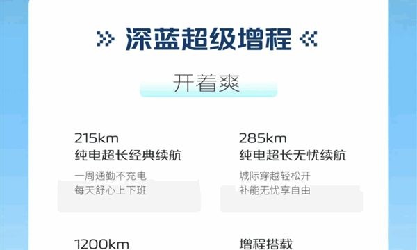 华为乾崑ADS SE上车！深蓝S07核心配置公布：续航最高1200KM